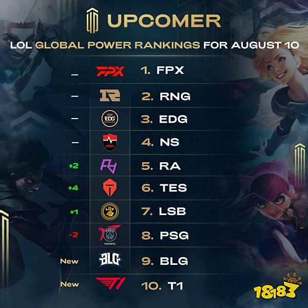 赛的表现 赛的表现