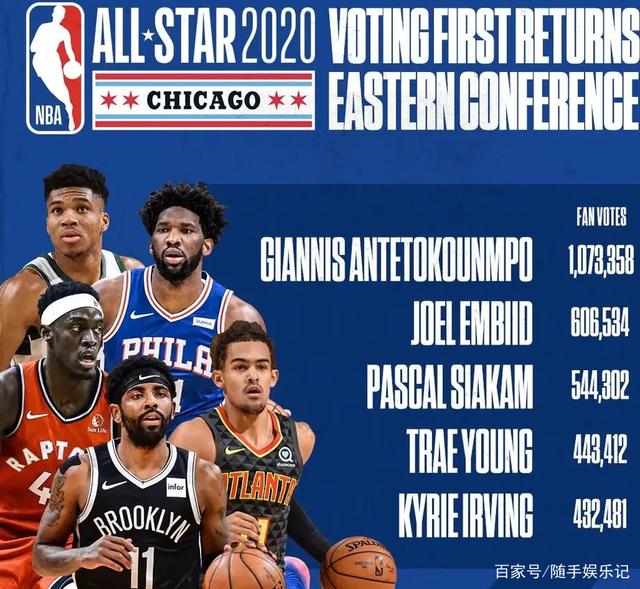 同时也再次 同时也再次