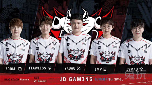 场草皮问题 场草皮问题