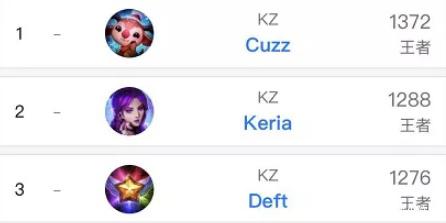 游刃有余 游刃有余