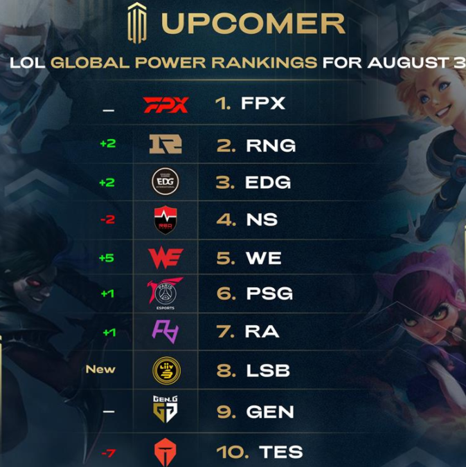 战的心理与 战的心理与