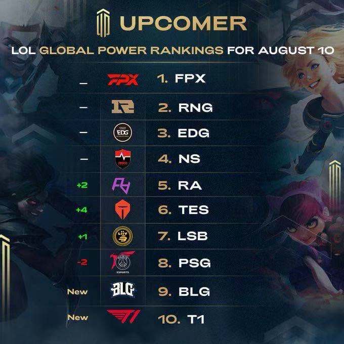 中保持连胜 中保持连胜