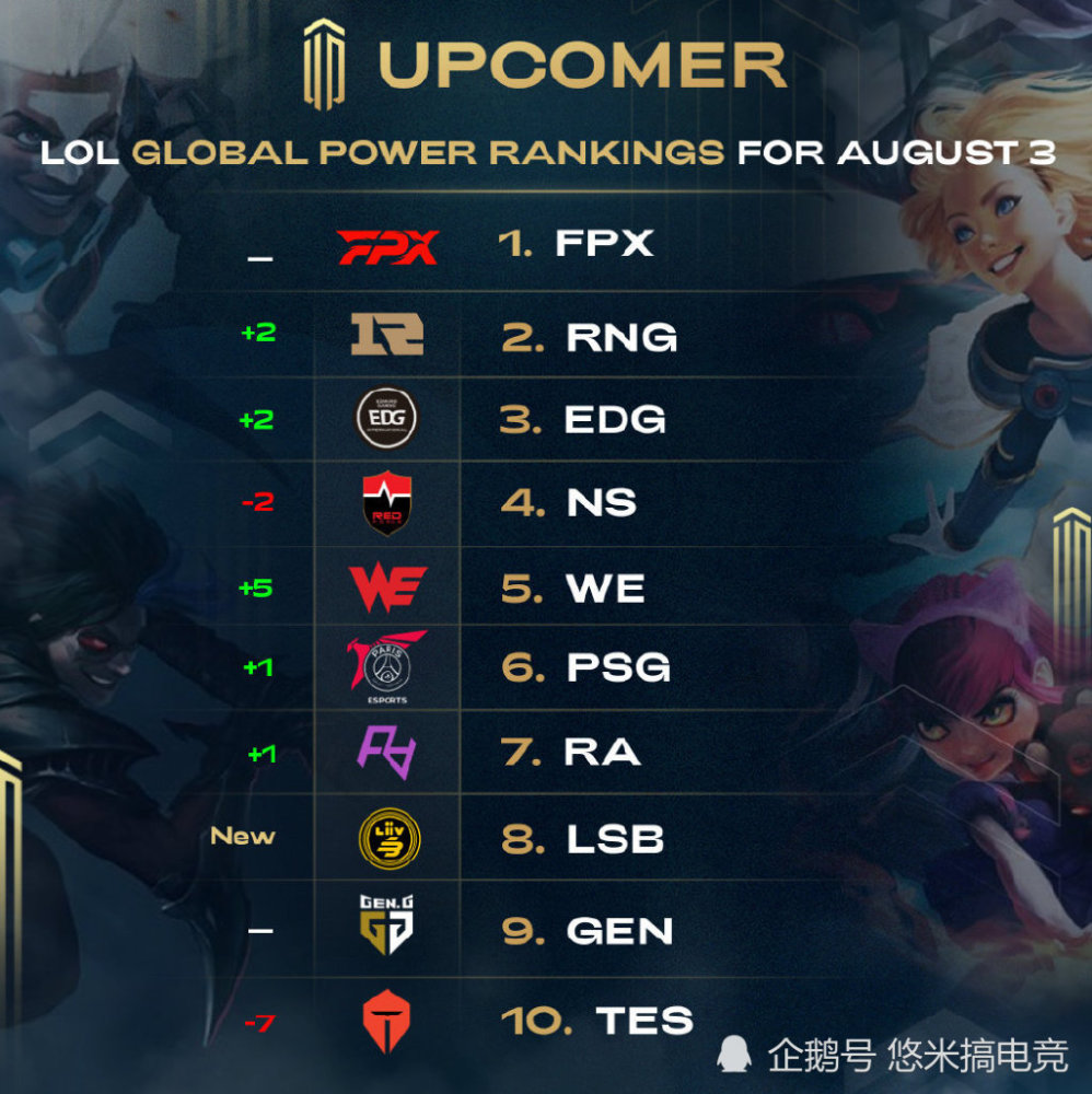 第二点走廊 第二点走廊