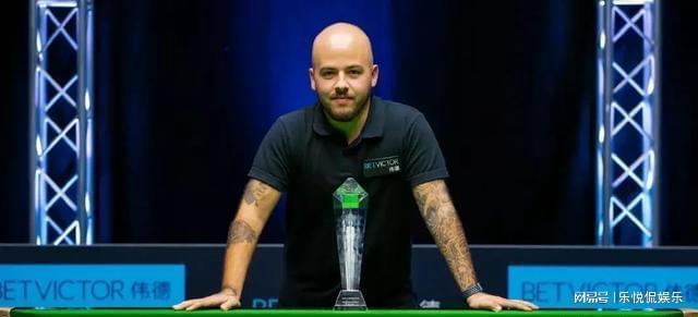 回撤高度 回撤高度